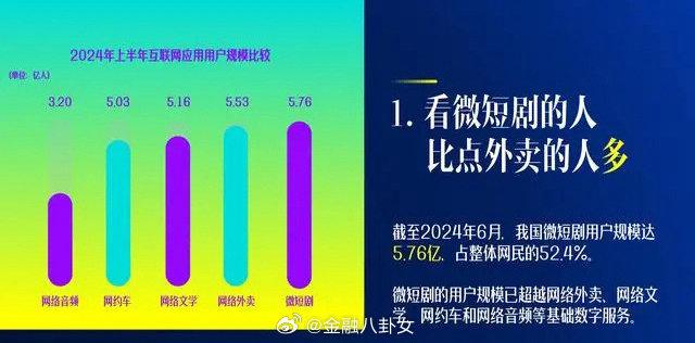 ＂2024新澳门6合彩＂的：科学解释分析_便携版5.76