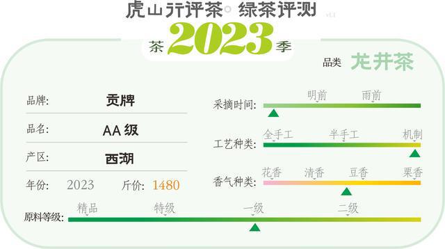 ＂2024澳门特马今晚开奖63期＂的：标准执行具体评价_便携版2.92