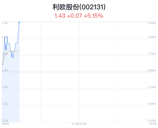 ＂2024澳门特马今晚开奖图纸＂的：稳健设计策略_豪华款9.43