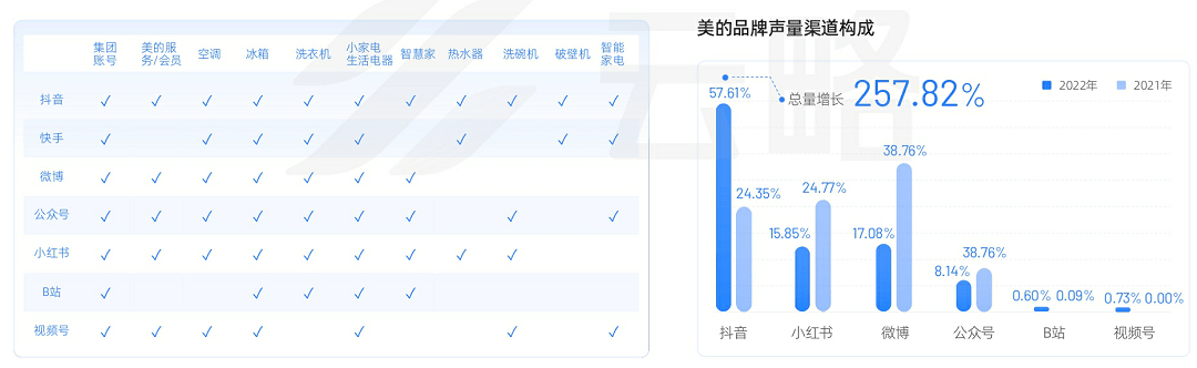 ＂新奥2024一肖一码＂的：数据导向程序解析_定向版9.71