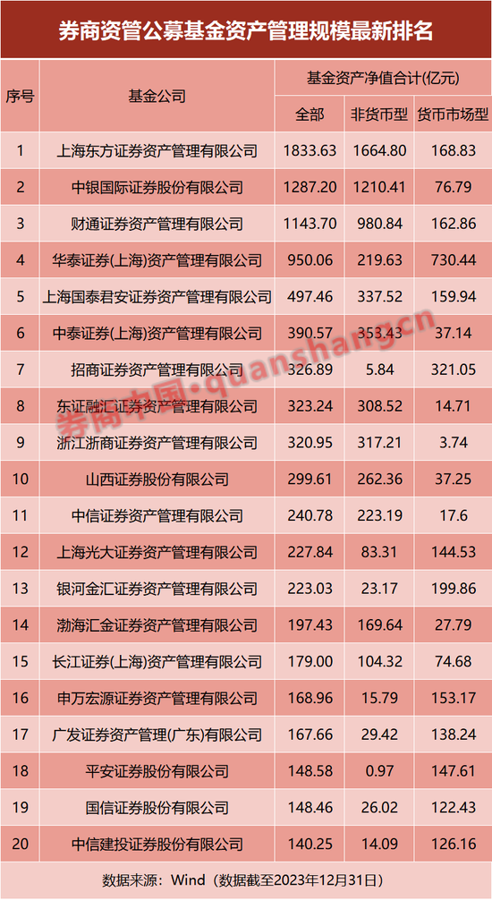 ＂新澳2025年正版资料＂的：实证数据分析_味道版4.39