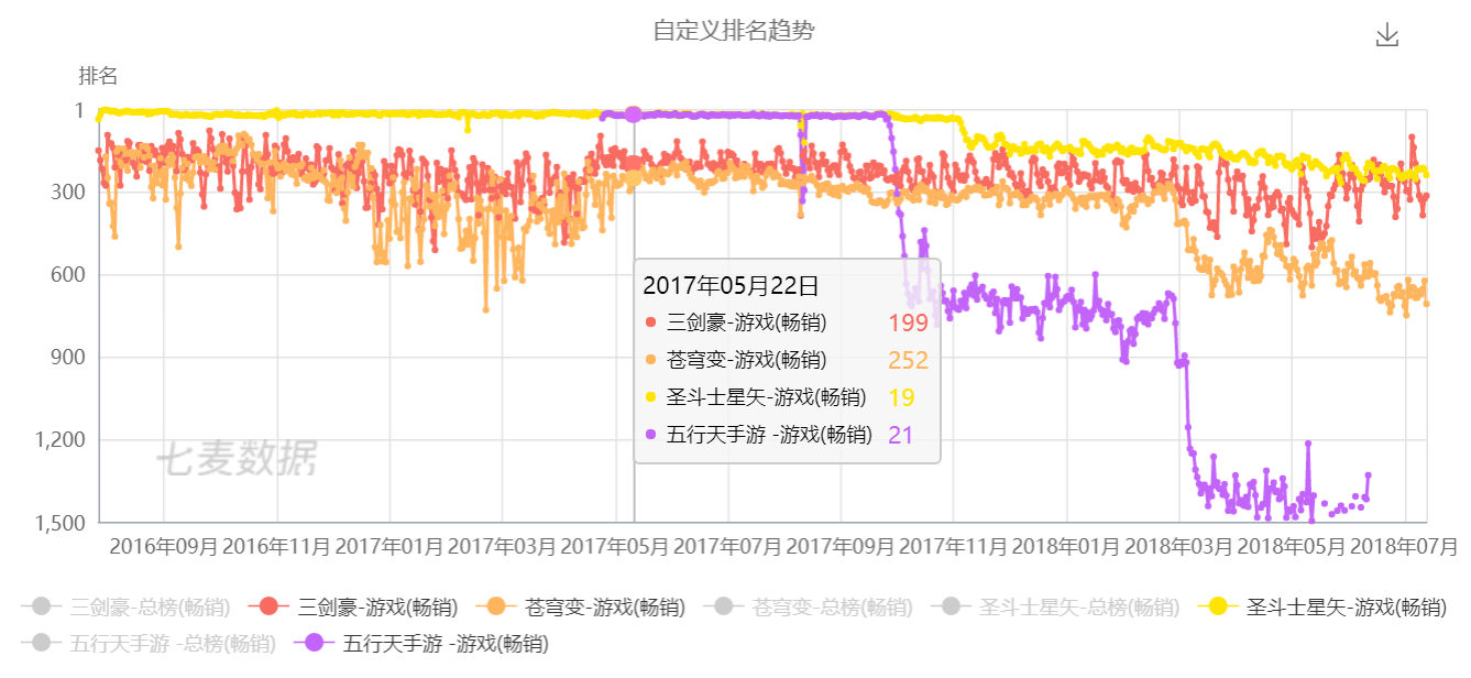 ＂新澳天天开奖资料大全最新53＂的：现象分析定义_掌中宝6.26