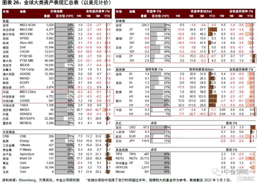 ＂新澳门彩生肖走势图表最新＂的：艺术学_体现版9.44