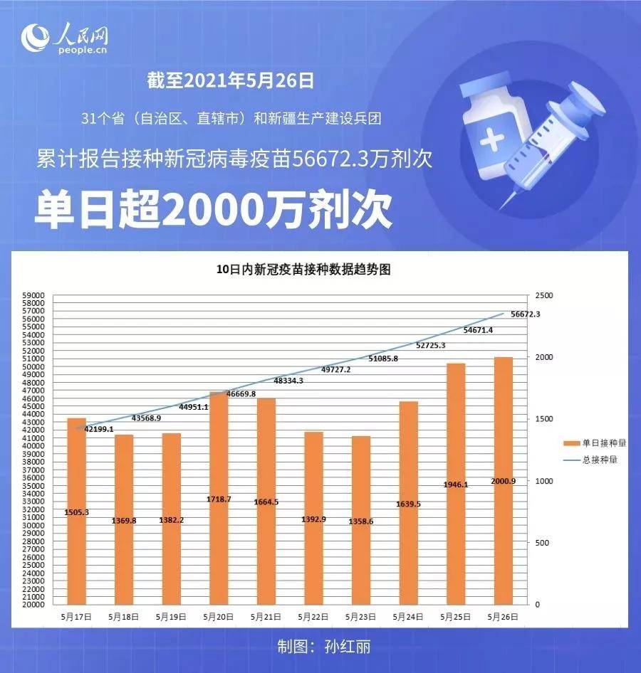 ＂新澳门正版免费大全＂的：数据评估设计_精英版6.63