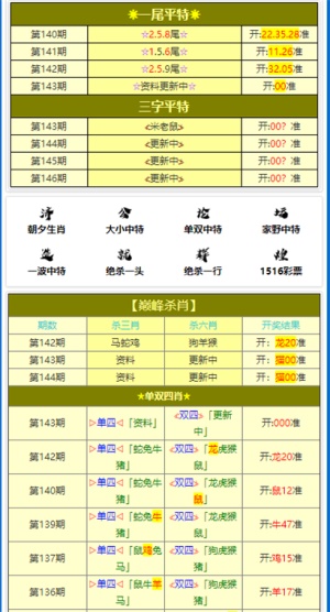 家居百货 第32页