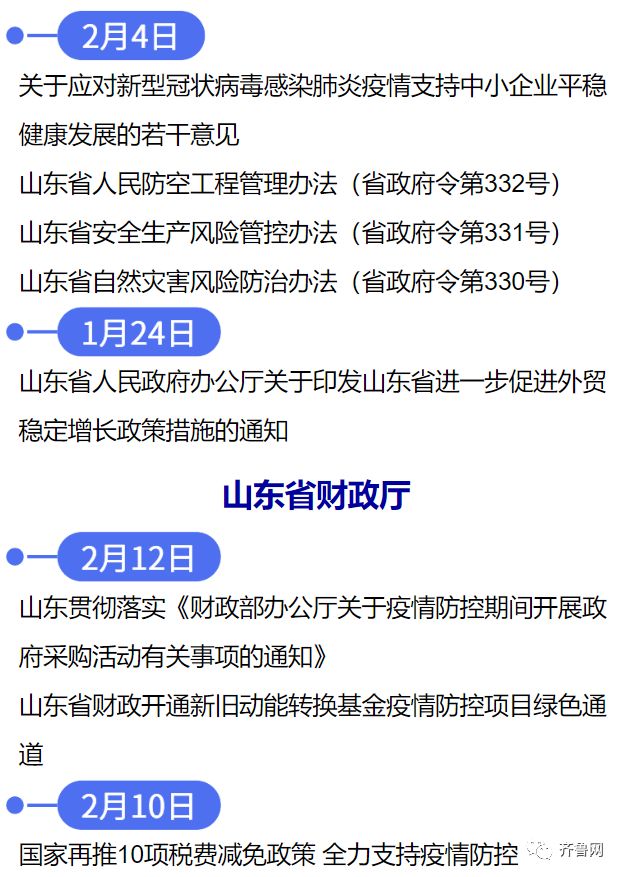 山东最新管控措施,山东最新管控措施的深度分析与观点阐述